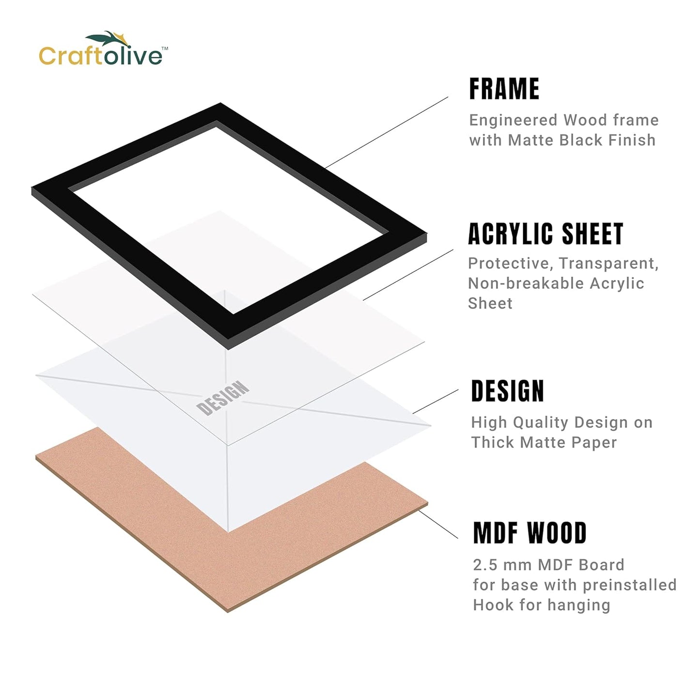Craftolive Funny Dance Poster Wall Frame - PSTRN54