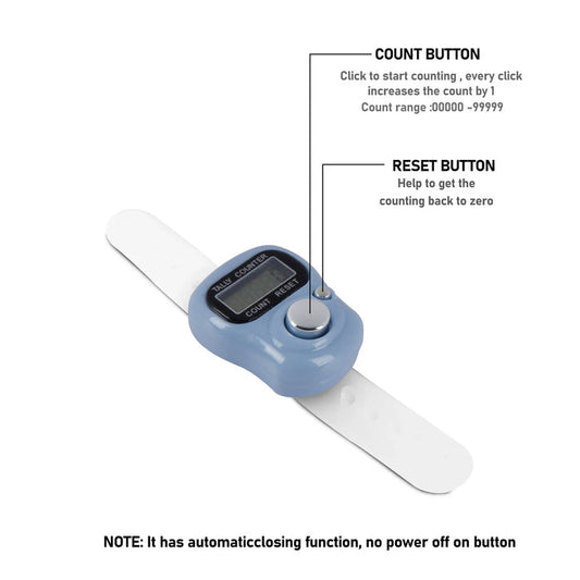 Finger-worn tally counter ring with manual click mechanism