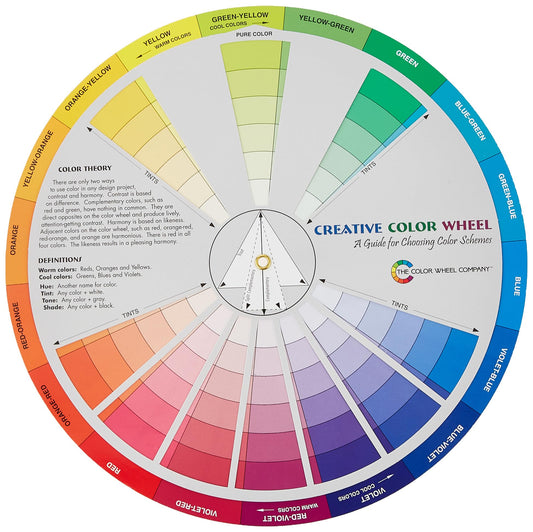 Keep Smiling Colour Wheel 9 inches